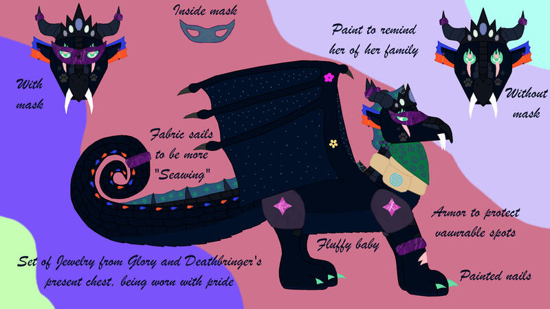 Reference (would be charged as a fullbody and a headshot)