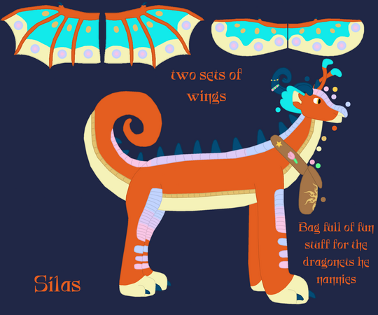 Reference (would be charged as a fullbody)